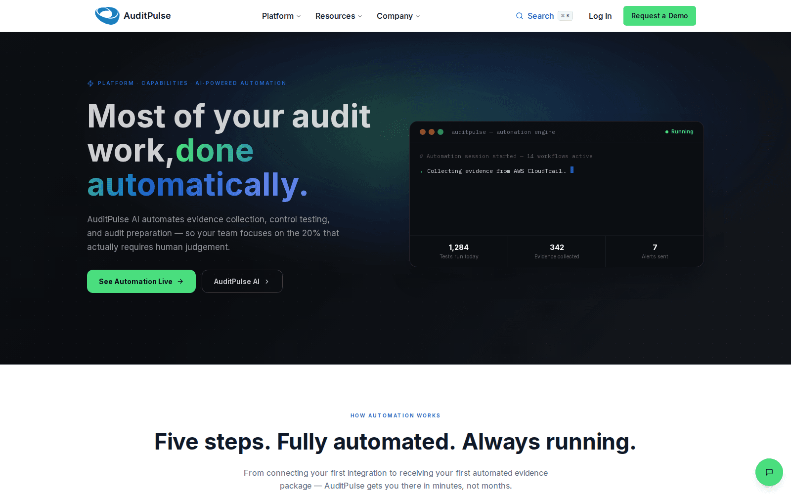 The AI-powered automation engine